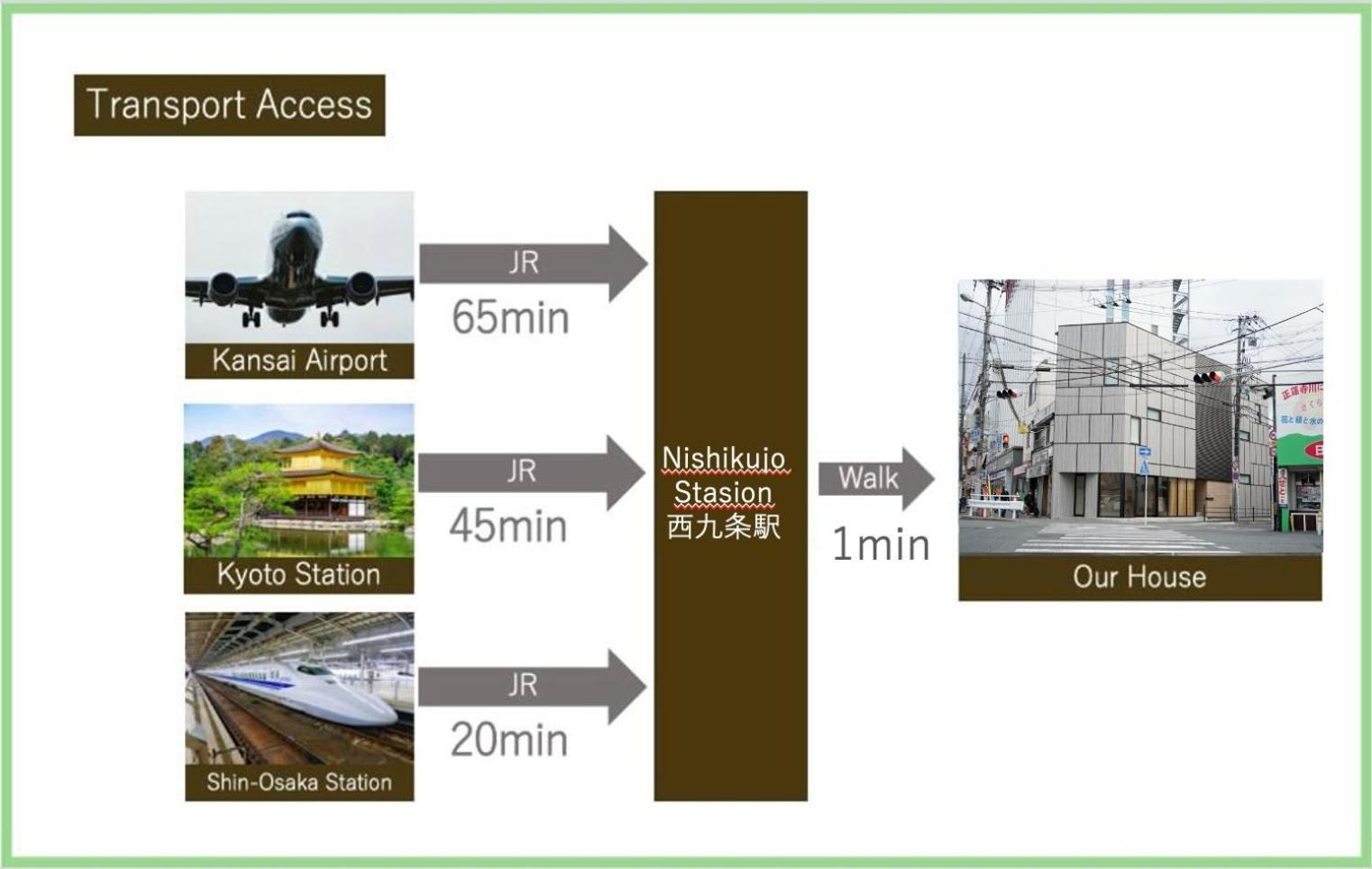 Liaison Court Nishikujo Universal Bay Apartment Osaka Exterior photo